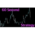 60 second Binary Options strategy (Enjoy Free BONUS Forex Expert Advisor Angon Dollar 99%Winning trades)